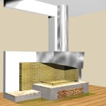  KAMIN